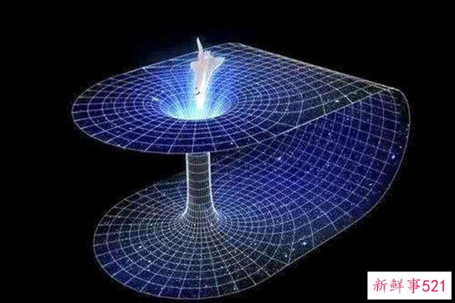 什么是四维生物？突破时空限制比三维生物更高级