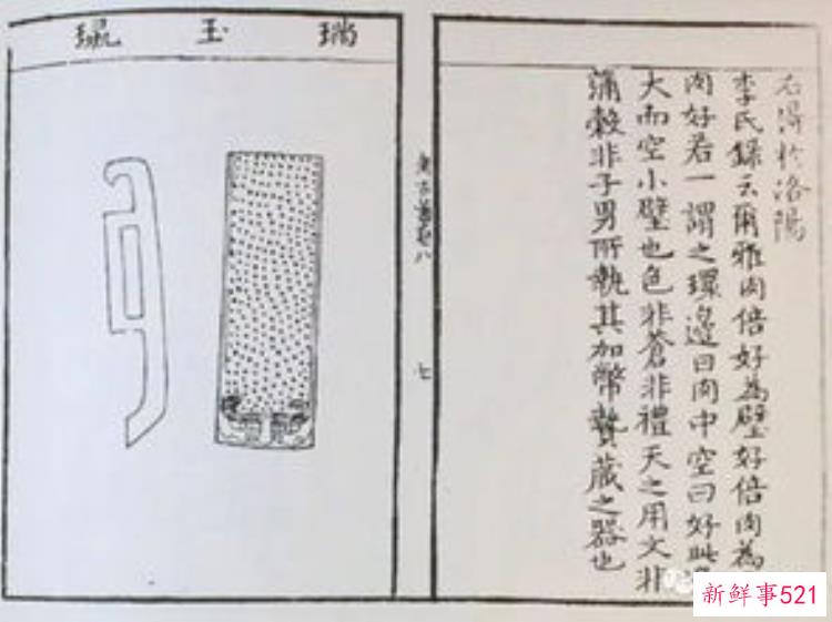 考古 文物，考古资料图