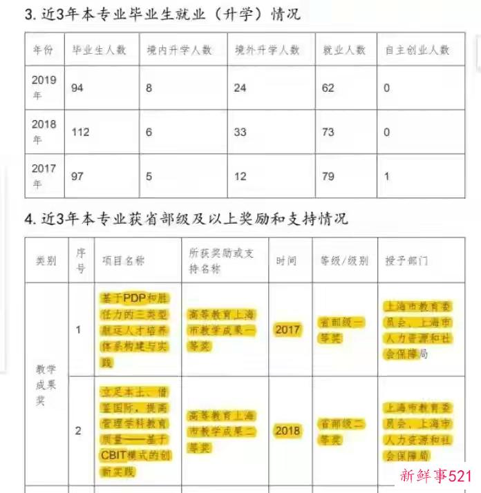 上海海事大学女教授实名举报校长
