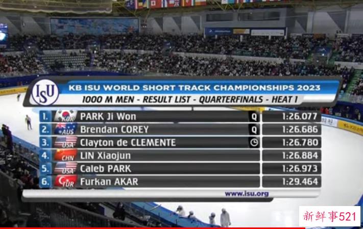 中国队夺冠！林孝埈摘金！谁也拦不住！