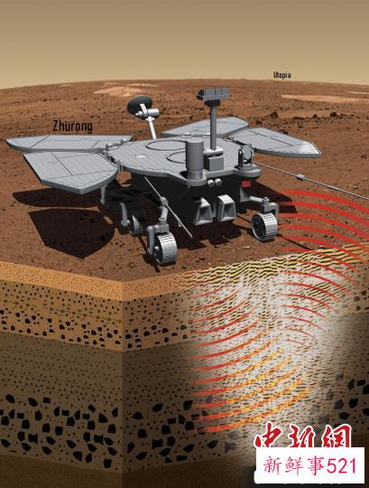 祝融号火星车、中国天眼等成果入选2022年度中国科学十大进展