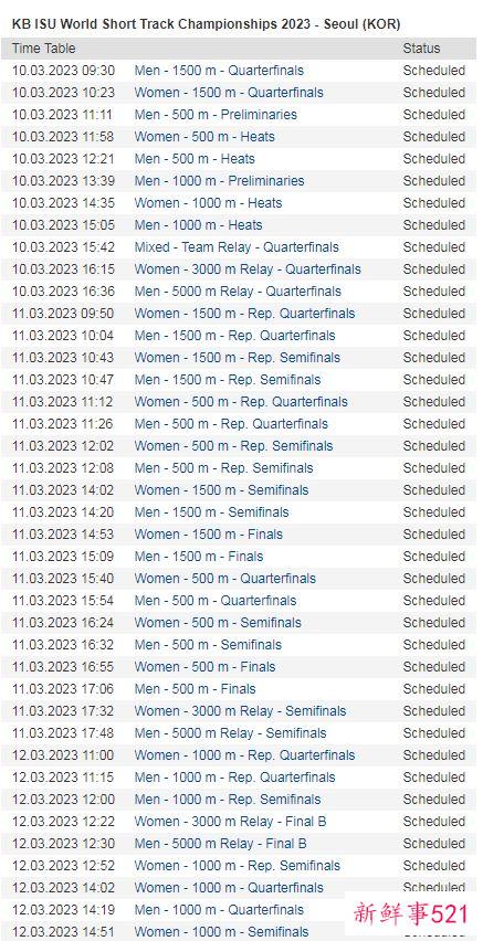 短道速滑世锦赛分组出炉 林孝埈首轮直面韩国选手
