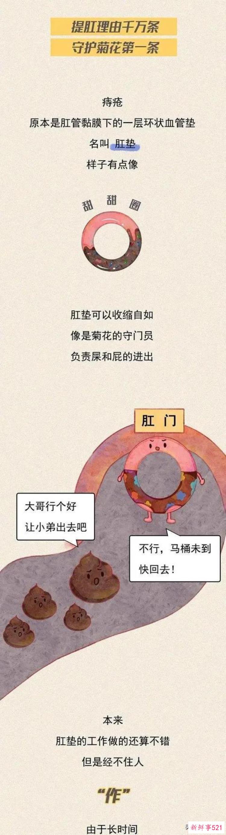 提肛运动的好处，怎么练收肛效果最好