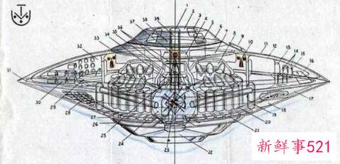 尼古拉特斯拉反重力实验，试图打造地球第一架UFO