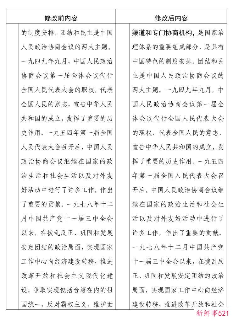 中国人民政治协商会议章程修改前后内容对照表