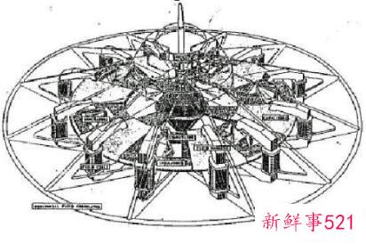 尼古拉特斯拉反重力实验，试图打造地球第一架UFO