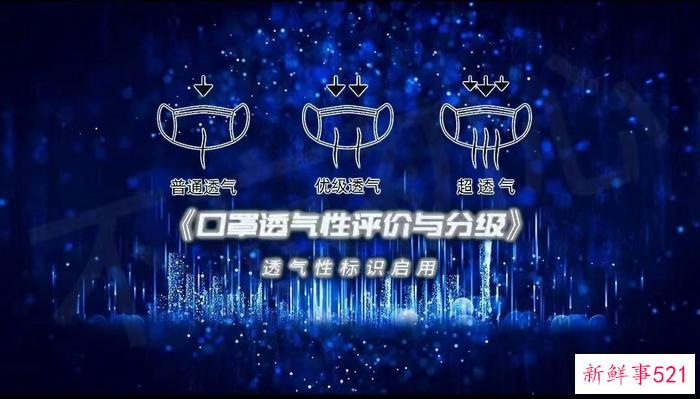 口罩透气性如何评价与分级？ 中产协解读