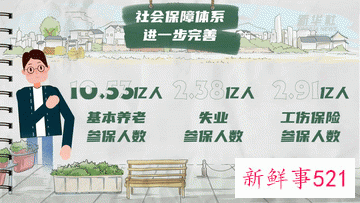 民生答卷！换种方式带你看