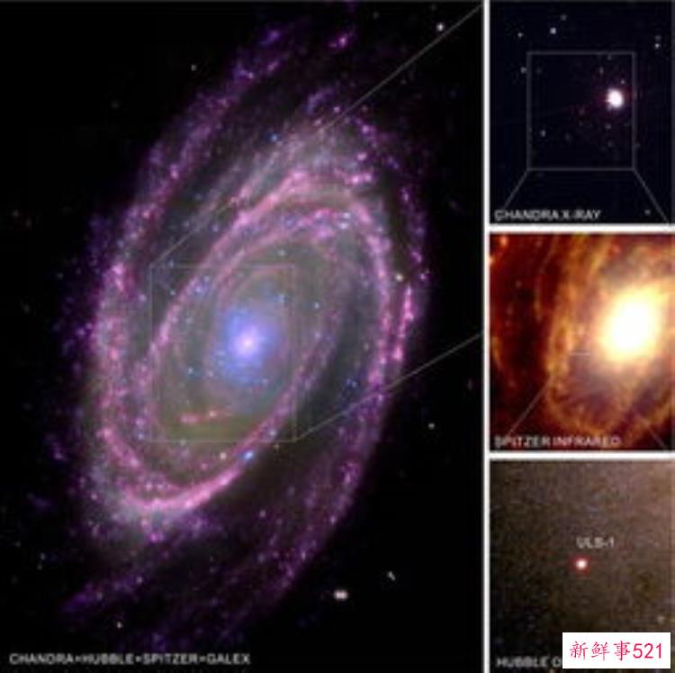 佛教解释宇宙黑洞，天文学 黑洞