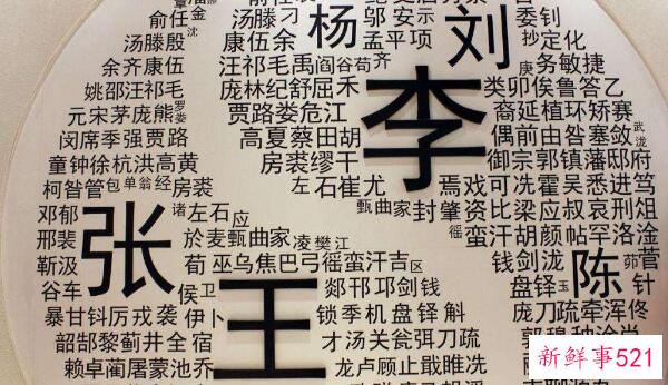 舒泰姓氏的由来与由来-太叔邑是舒泰姓氏(百家姓中排名第427位)的始祖