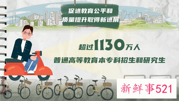 民生答卷！换种方式带你看