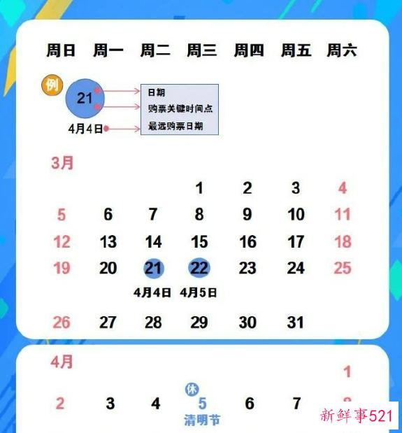 清明假期火车票开售！热门线路节前余票充足，这样请假可休9天