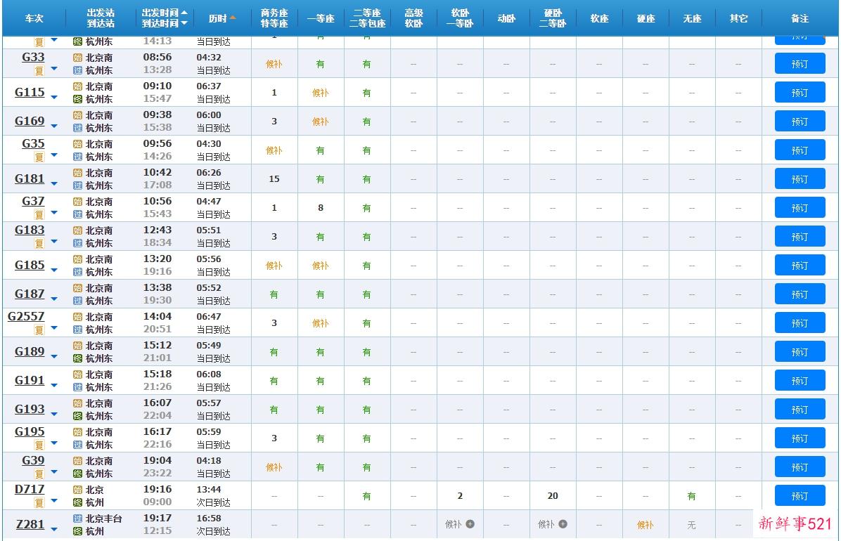 清明假期火车票开售!热门线路节前余票充足,这样请假可休9天