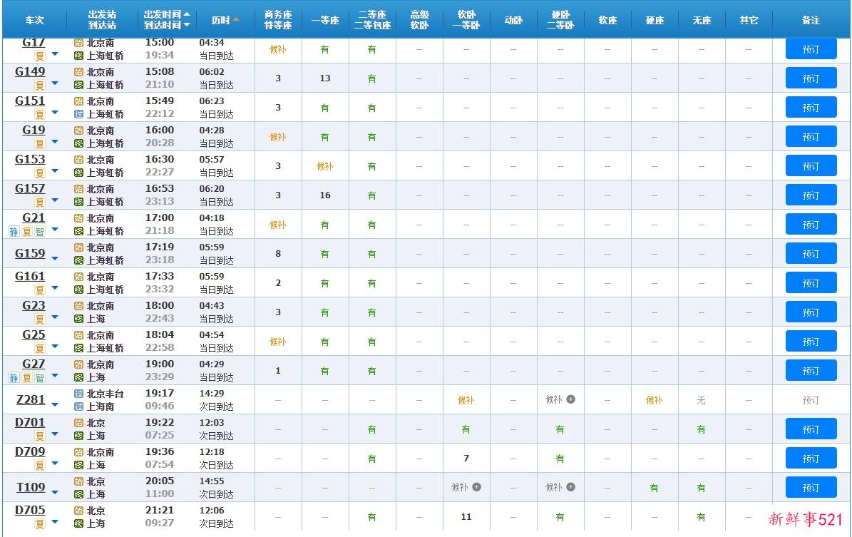 清明假期火车票开售!热门线路节前余票充足,这样请假可休9天
