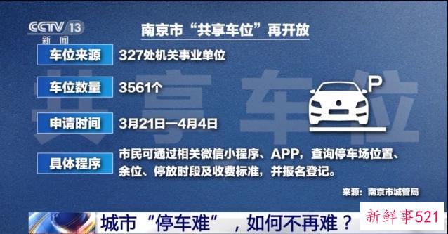 办事10分钟、停车1小时，城市“停车难”如何缓解