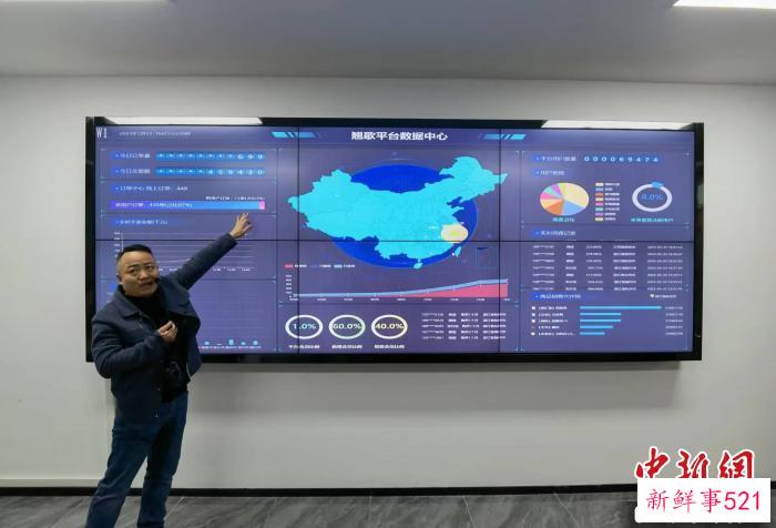 安徽翘歌食品科技有限公司数据平台，可事实监测全国各地仓储的发货、订单量、交易金额等数据。　刘鸿鹤 摄