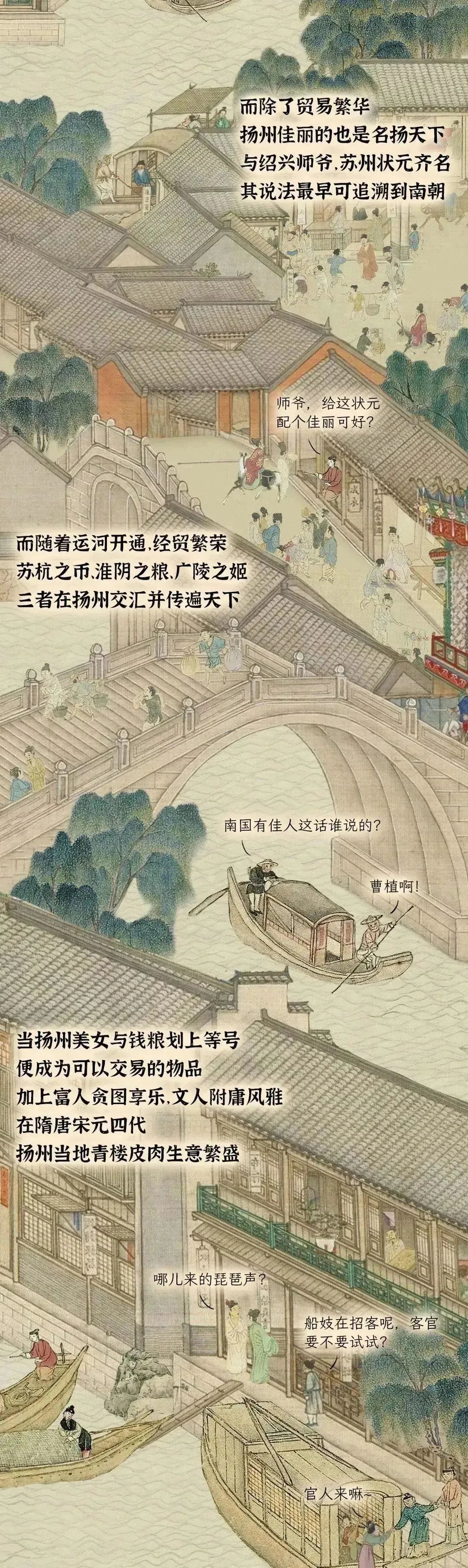 扬州瘦马血泪史