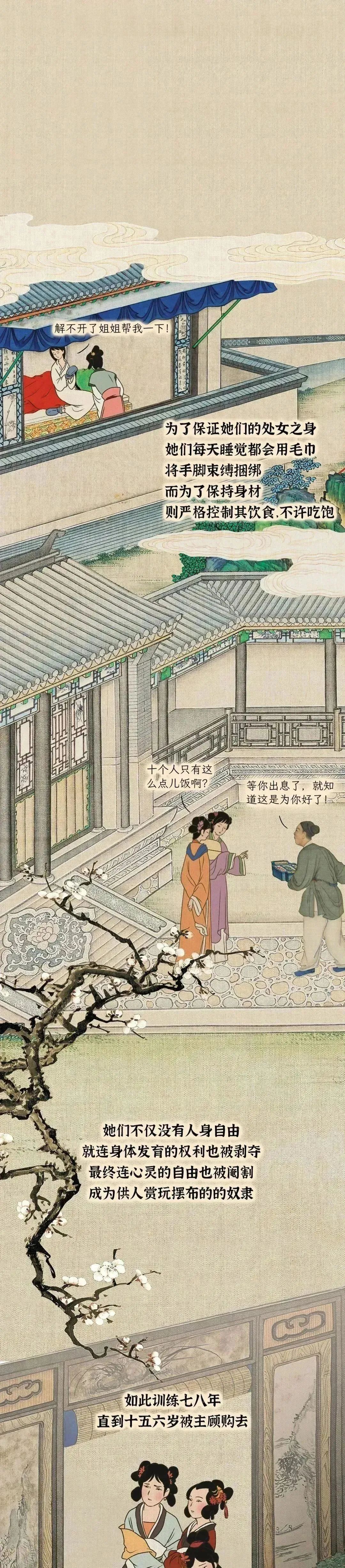 扬州瘦马血泪史