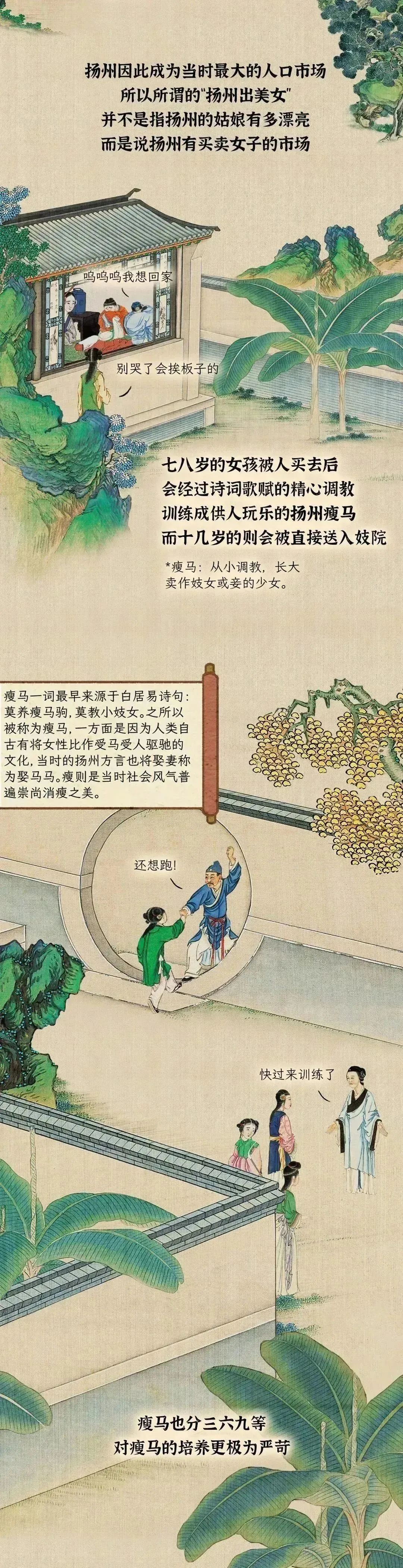 扬州瘦马血泪史