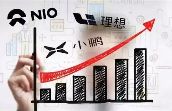 特斯拉一直降价，为何国产新能源喊不赚钱
