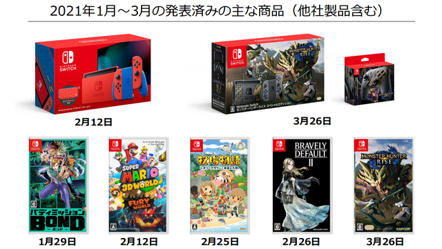 被微波炉“谋杀”的《牧场物语》