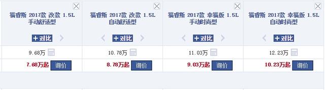 过年买车，推荐这几款8万元左右的合资品牌家轿！