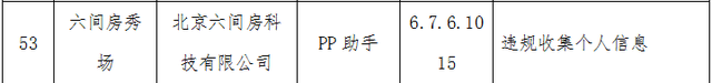六间房秀场和花椒重组后效果不佳？一前一后被点名整改