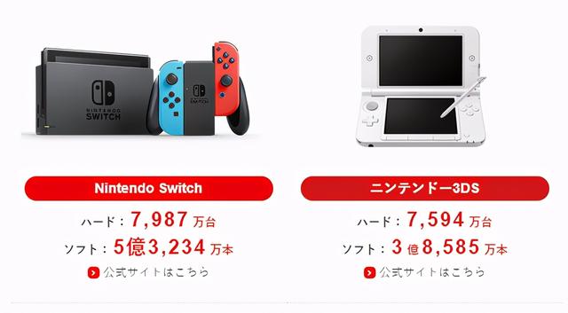 被微波炉“谋杀”的《牧场物语》