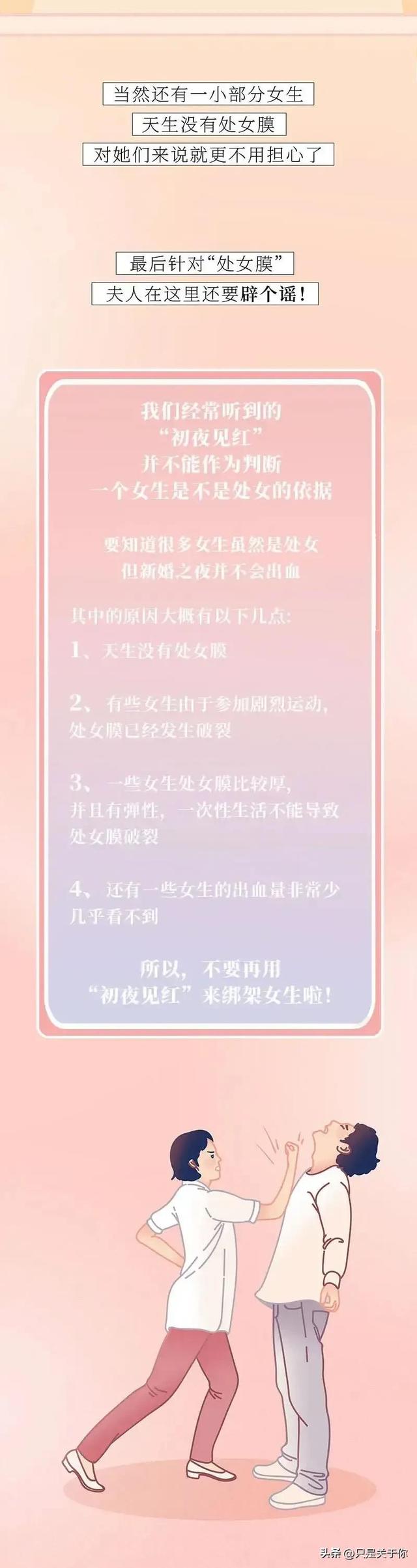 这是一篇关于女生阴道的科普漫画！