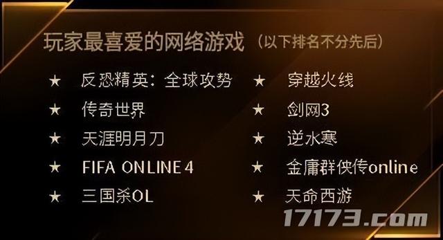 不要骗LSP！性感美女欺诈营销光速停服？历史上三月公测网游盘点