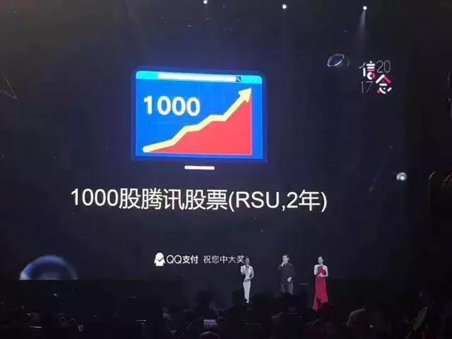 马化腾年会抽出价值30万腾讯股票，中奖员工的名字火了！