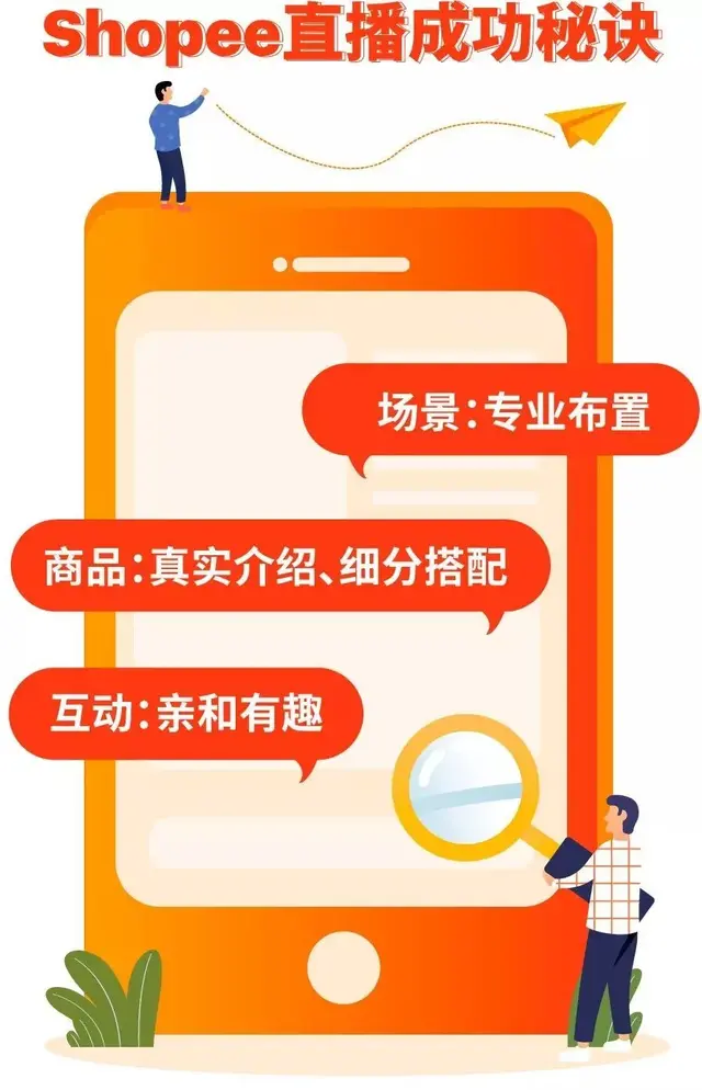 一小时出单上千,东南亚网红美女主播教你玩转shopee直播间!