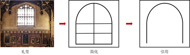 大连招商·海德学府营销中心——唤醒你关于9¾站台的奇幻记忆