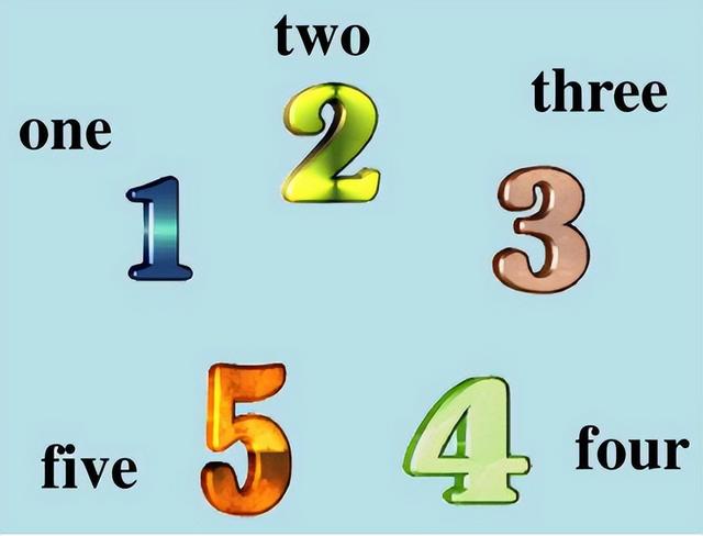 小学英语必学单词，应考必备