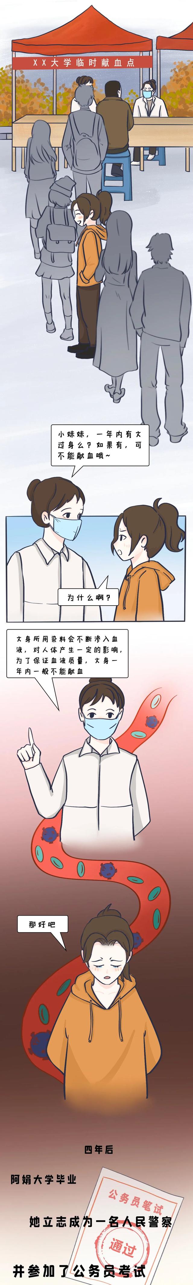 【漫画】龙文身的女孩