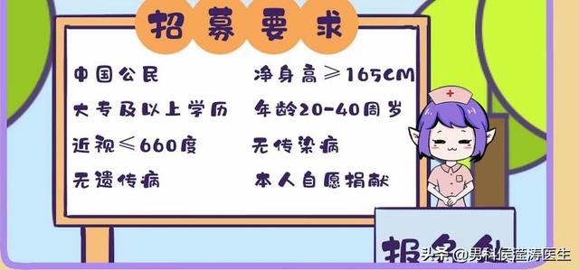 男生捐精全过程，挣5000块就那么简单？