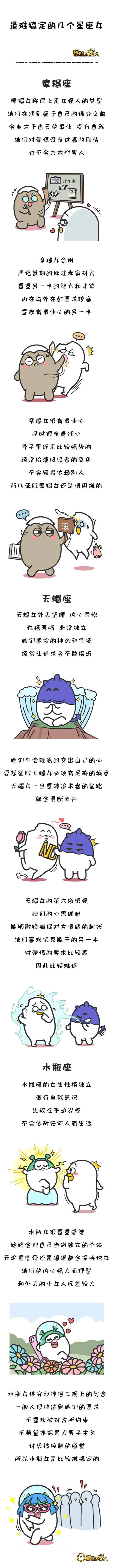 最难搞定的几个星座女