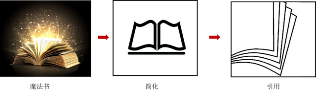 大连招商·海德学府营销中心——唤醒你关于9¾站台的奇幻记忆