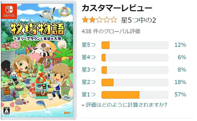 被微波炉“谋杀”的《牧场物语》