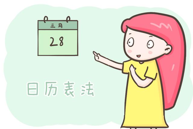 干货！女性在安全期避孕到底安全吗？看完这篇文章相信你就明白了