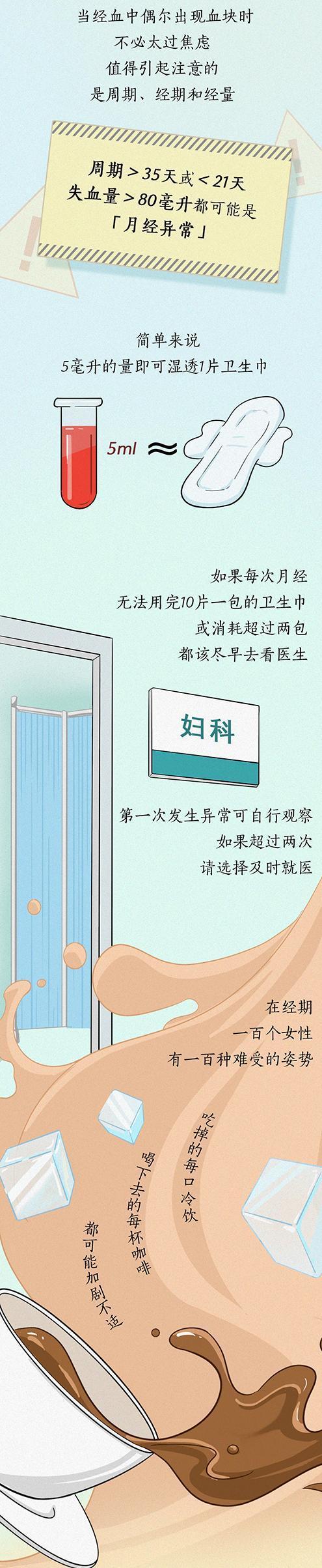 女生来“大姨妈”的全过程，你知道多少？能坚持看完的男生没几个
