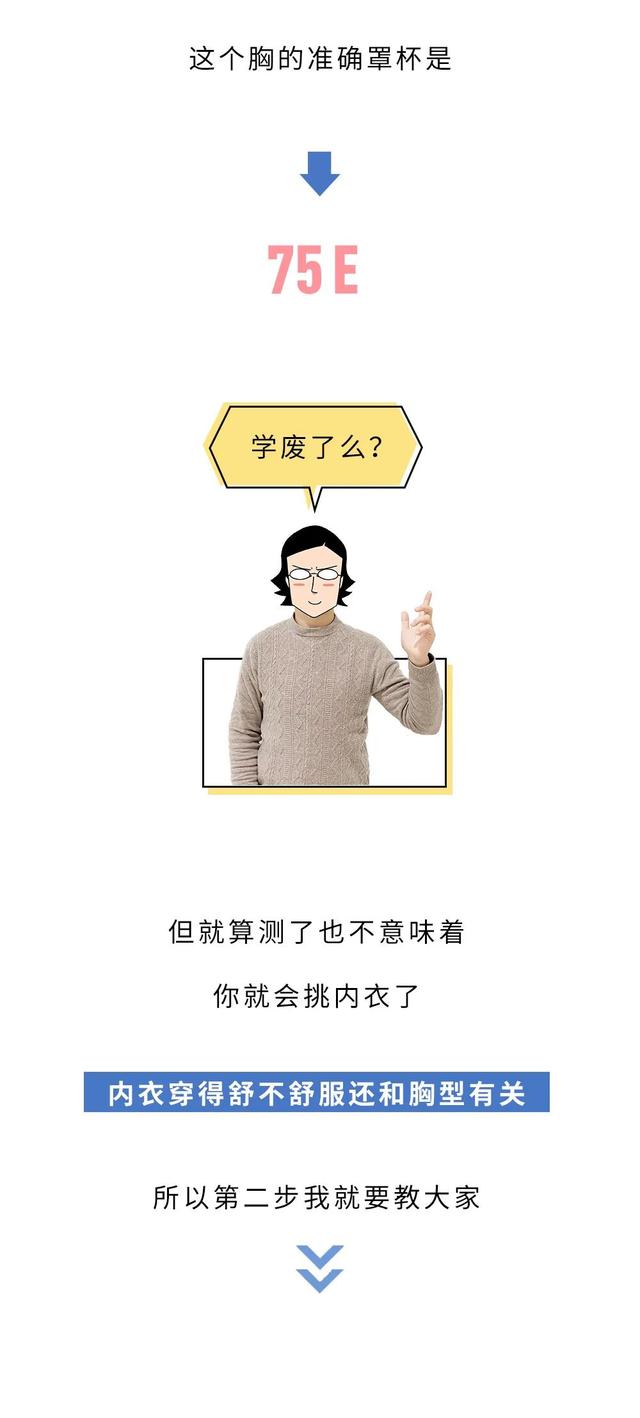 女生如何正确计算胸部的罩杯?