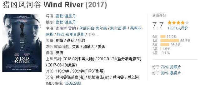 印第安女孩被侮辱后赤足雪地9.6公里吐血身亡,男主以牙还牙