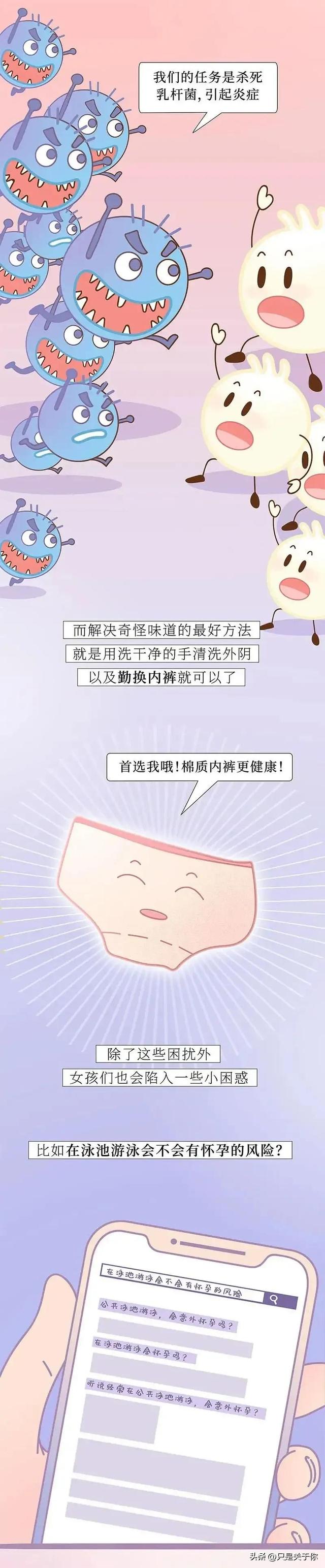 这是一篇关于女生阴道的科普漫画！
