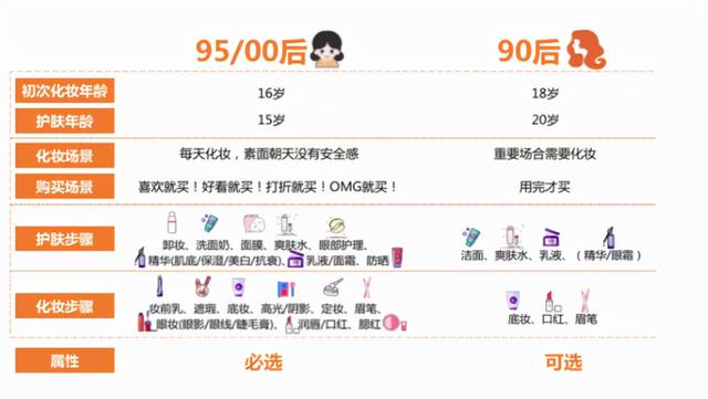 那家生意火爆的饰品百货店开放加盟啦，全程扶持免费获取加盟资料