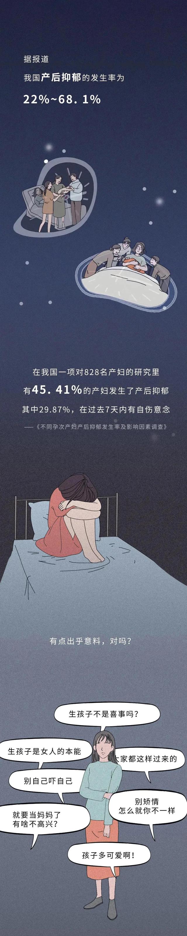 女人都是怎么怀上孩子的?