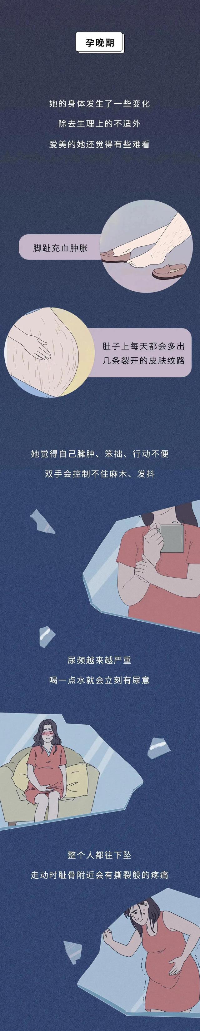 女人都是怎么怀上孩子的?