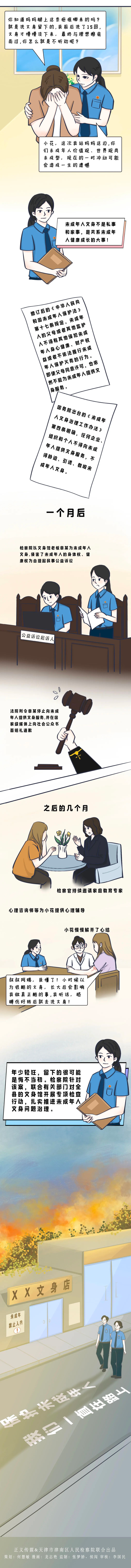 【漫画】龙文身的女孩