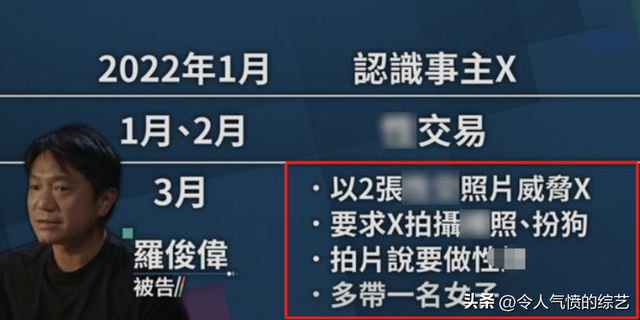 香港导演和夜店女性发生关系，让女方扮狗舔脚趾，刘德华或受连累