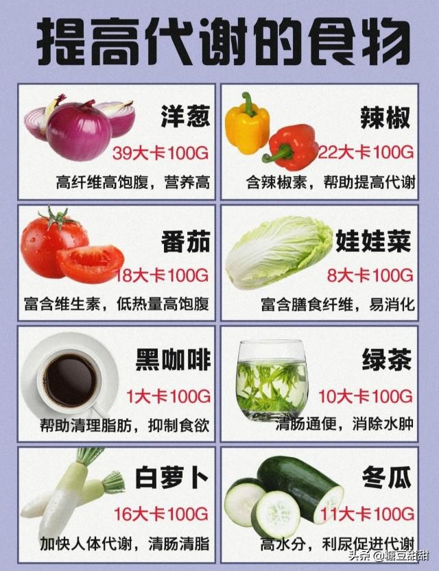 155-165cm女生的体重对照表更新了，若你“超标”了，别放纵自己